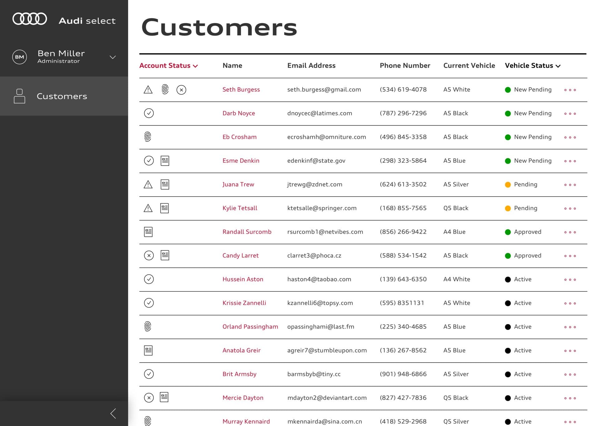 Operations portal, customer list with account status filters and vehicle status badges